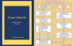 du-luu-binh-anson-2022-1