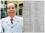 tieng-viet-bui-hien-3