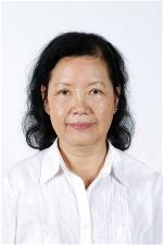 ly-hong-cu