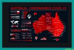 australia-covid-19