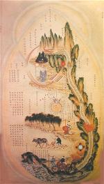 phong-thuy