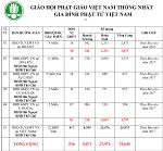gia-dinh-phat-tu-vn-tai-hoa-ky-2018