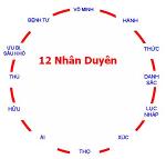 12nhanduyen