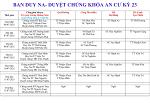 2-ban-duy-na-duyet-chung-2025